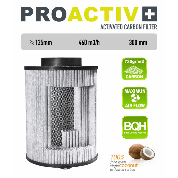 Filtr Pro Activ 460m3/h, 125mm