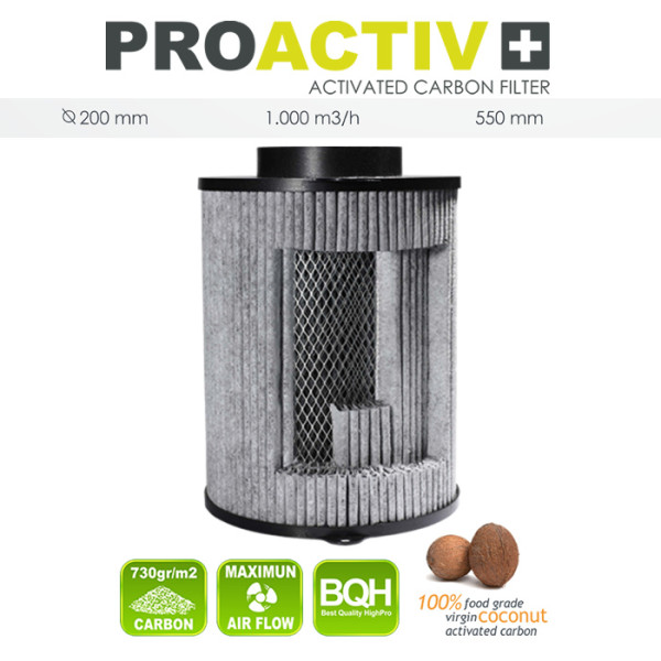 Filtr Pro Activ 1000m3/h, 200mm